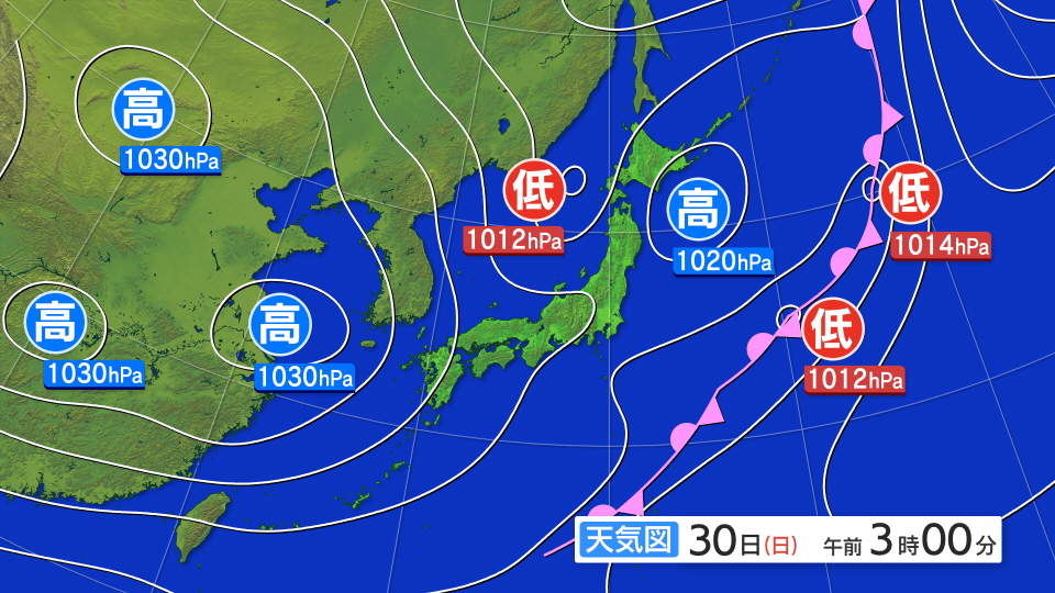 古川 明日 の 天気